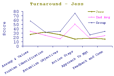 Jess_turn.gif (4549 bytes)