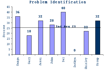 Turnaround2.gif (5346 bytes)