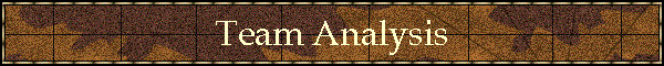 Team Analysis